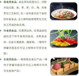 餐飲知識(shí)系列宣傳 七 臉譜量化之許可管理