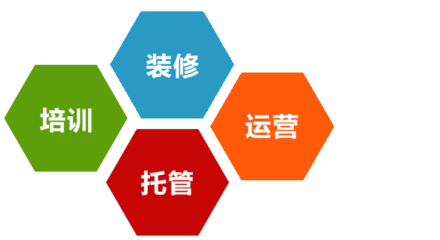 汕頭網(wǎng)絡(luò)公司,汕頭網(wǎng)站建設(shè),汕頭網(wǎng)站設(shè)計(jì),汕頭網(wǎng)站制作,汕頭網(wǎng)絡(luò)推廣,汕頭seo優(yōu)化推廣,汕頭微信營銷,汕頭微信網(wǎng)站開發(fā)